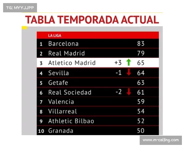 西甲联盟启动裁判培训项目，引入AI辅助越位识别系统